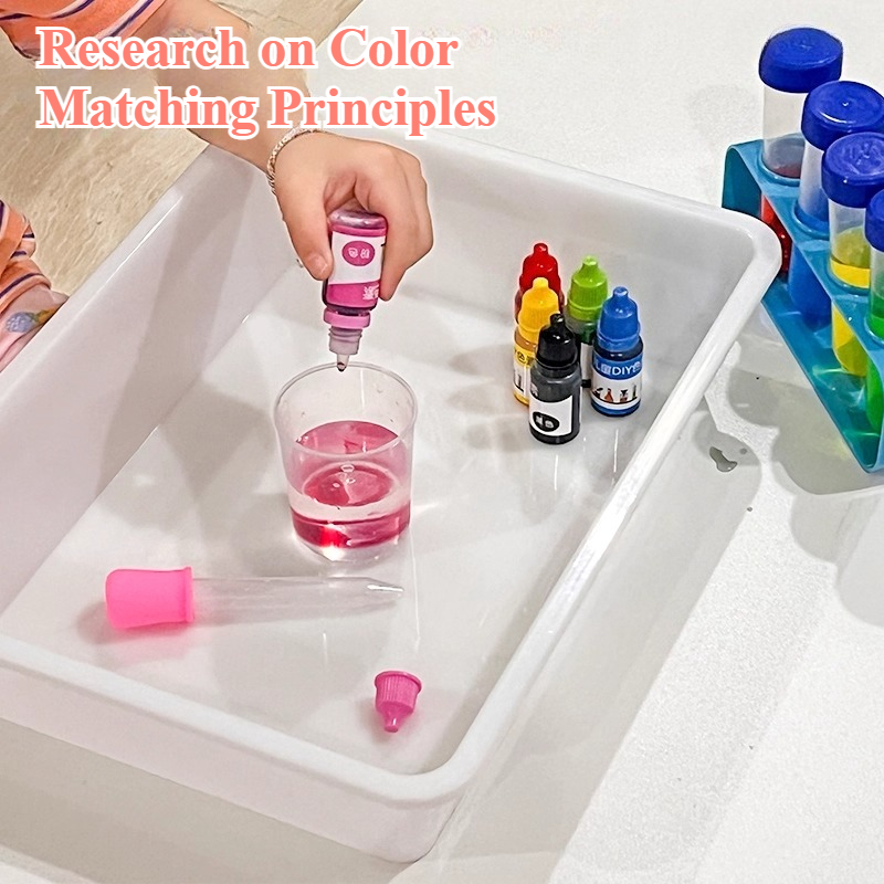 Pigmenty cieczowe 10 ml, spoży – Alcohol Ink Set recenzja i cena